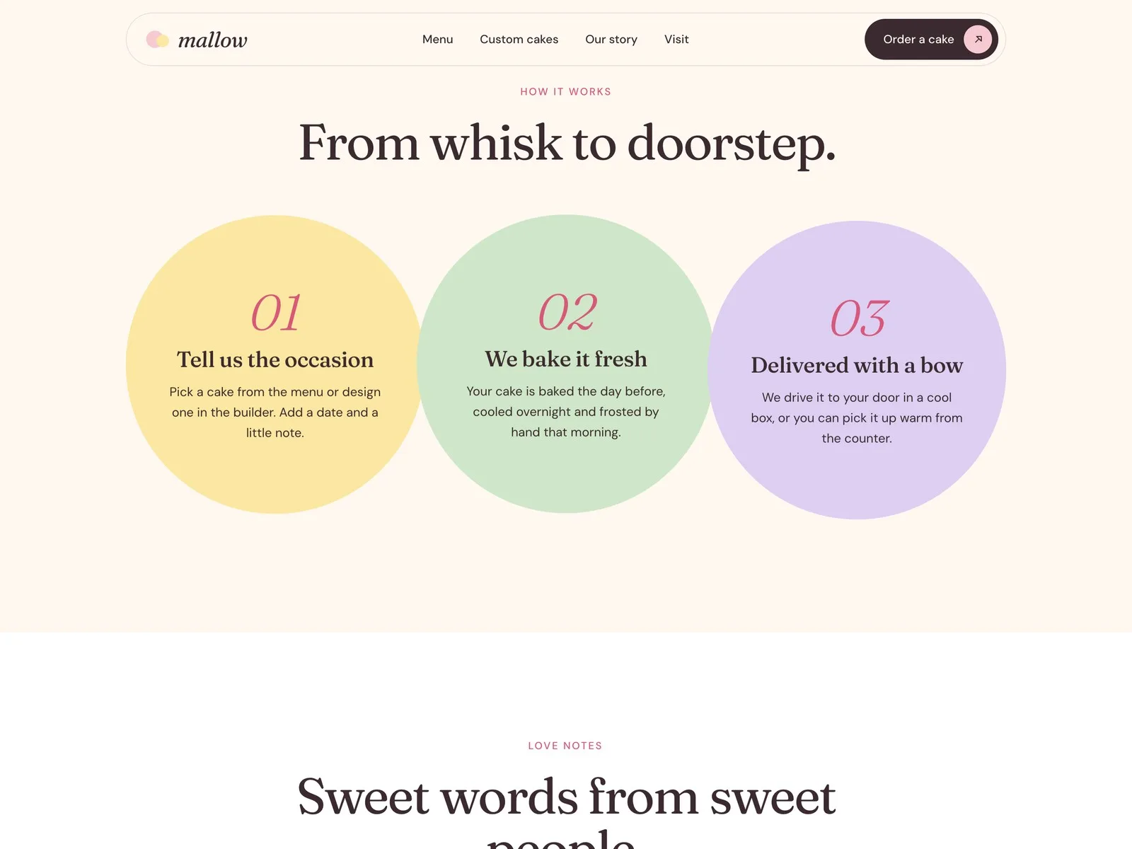 Mallow preview 5