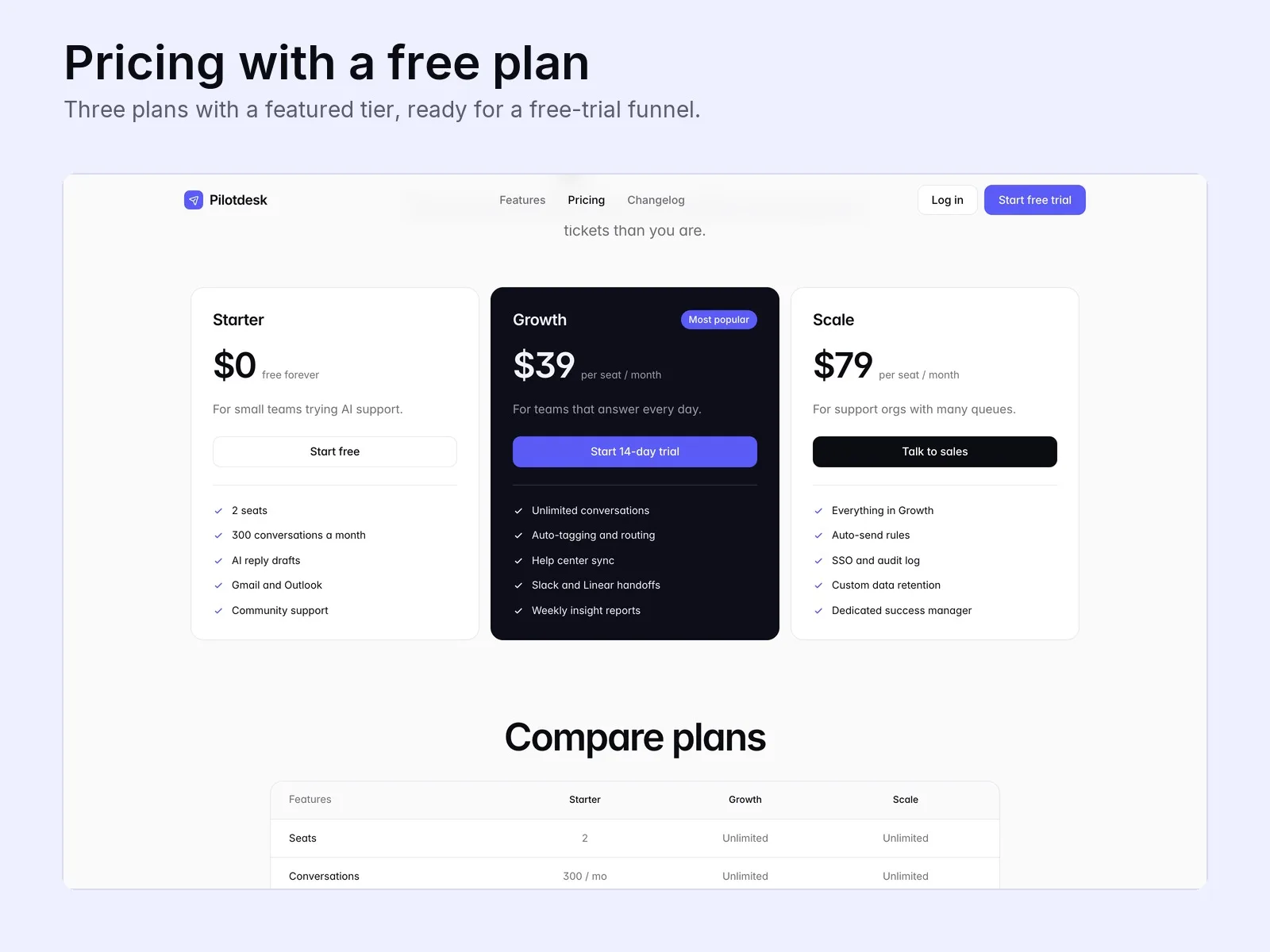 Pilotdesk preview 5