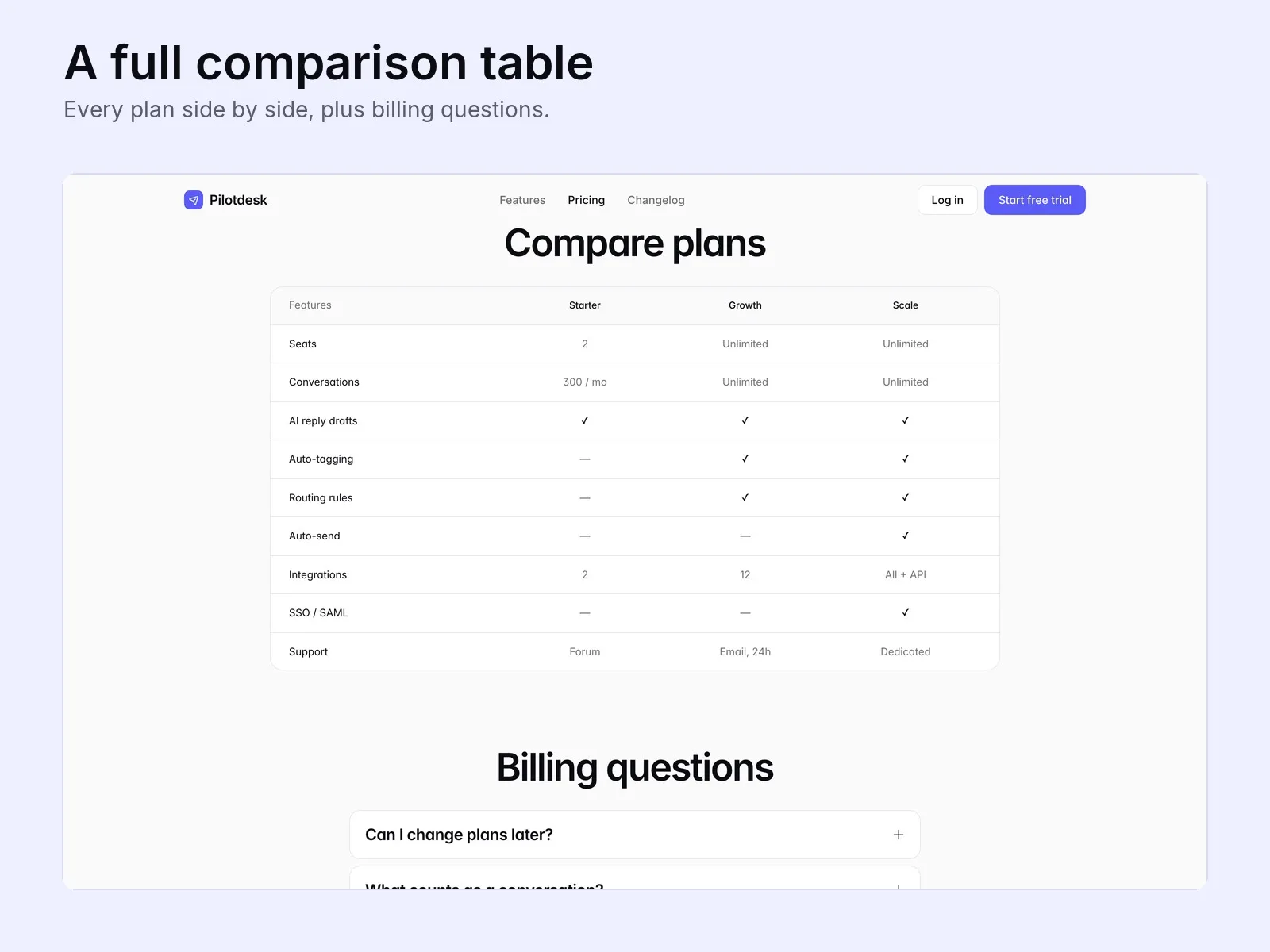 Pilotdesk preview 6