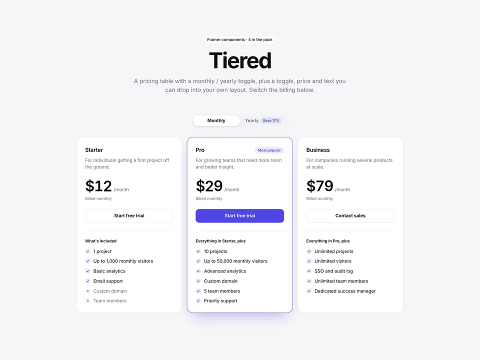 Tiered — Pricing component for Framer