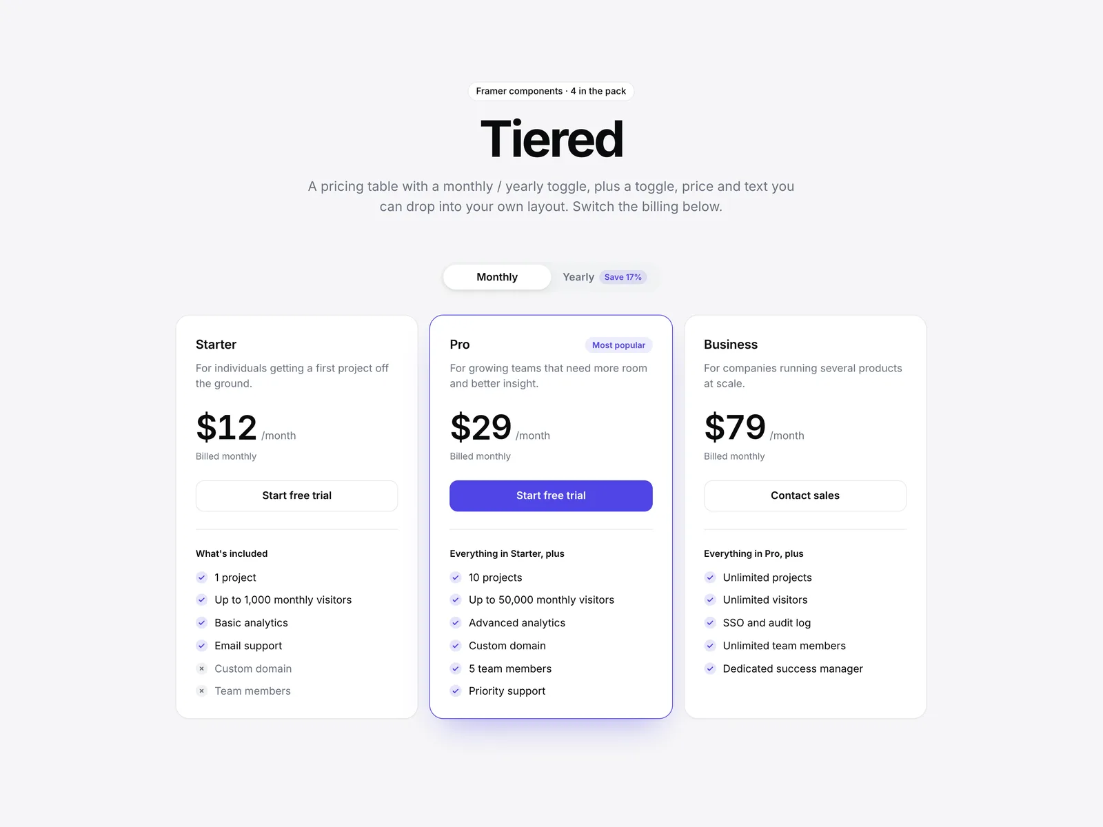 Tiered preview 1
